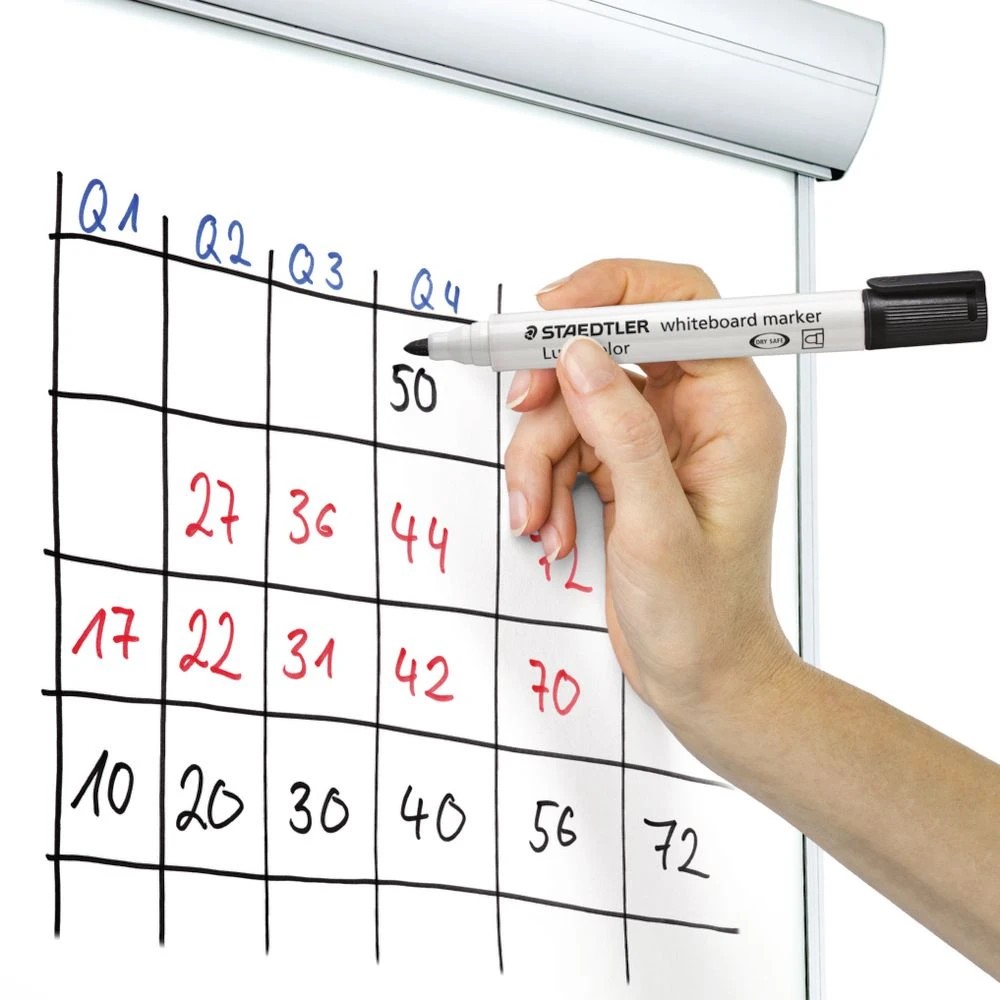 8 Staedtler Lumocolor Whiteboard Markers Bullet Black 10 Pack, 8 of 10