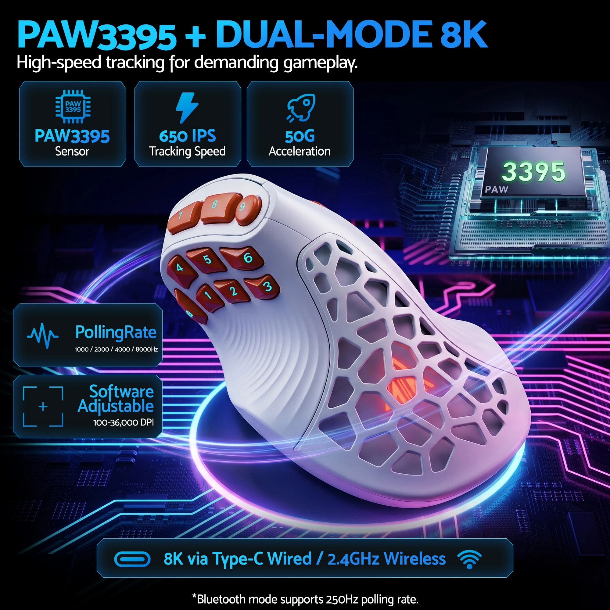 6 Solakaka E9 Pro Vertical MMO Mouse Tri-Mode 36000 DPI 8000Hz PAW3395 - White, 6 of 10