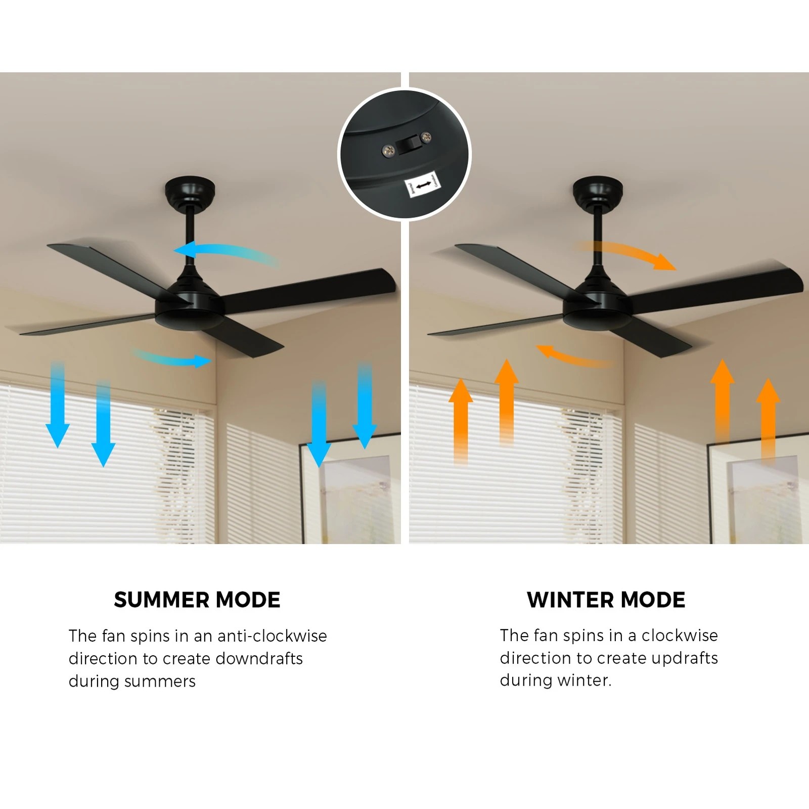 6 Vevare 52" Ceiling Fan AC Motor with Remote Control, 6 of 10