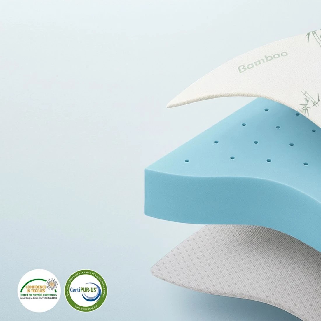 5 Giselle 12cm Memory Foam Mattress Topper Ventilated Cool Gel Bamboo Cover King - Blue, 5 of 10