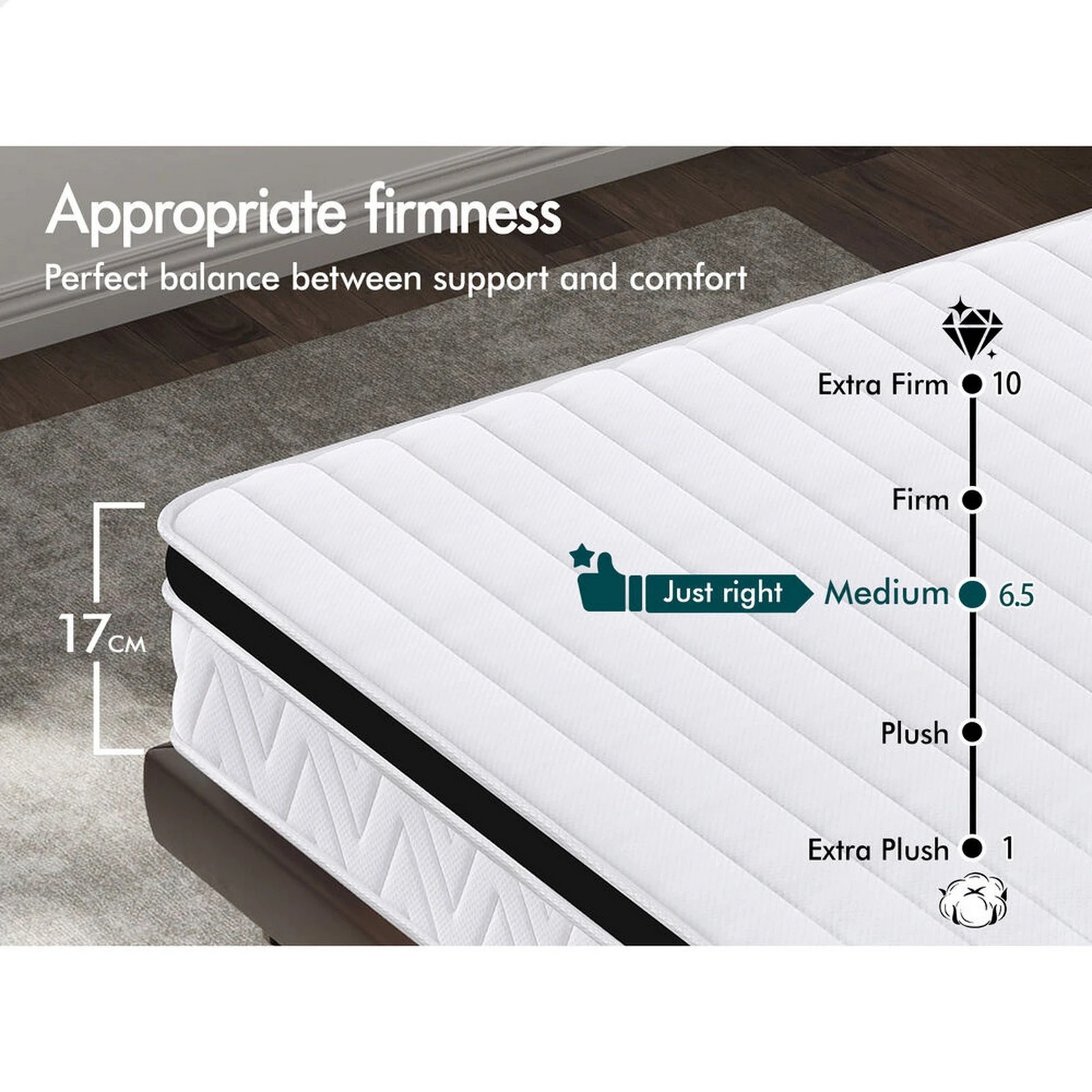 5 Alfordson Mattress 17CM Euro Top Spring Foam Bedding Medium Firm - Double Bed, 5 of 10