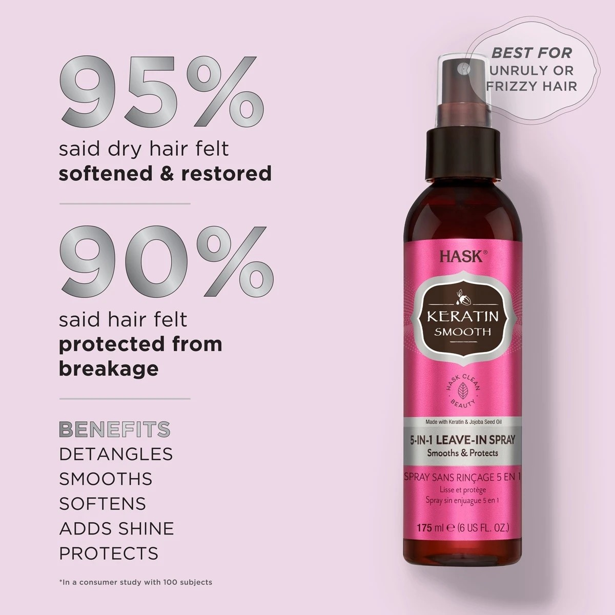 3 HASK Keratin Smooth 5-in-1 Leave-in Spray 175ml - Keratin and Jojoba Seed Oil, 3 of 5