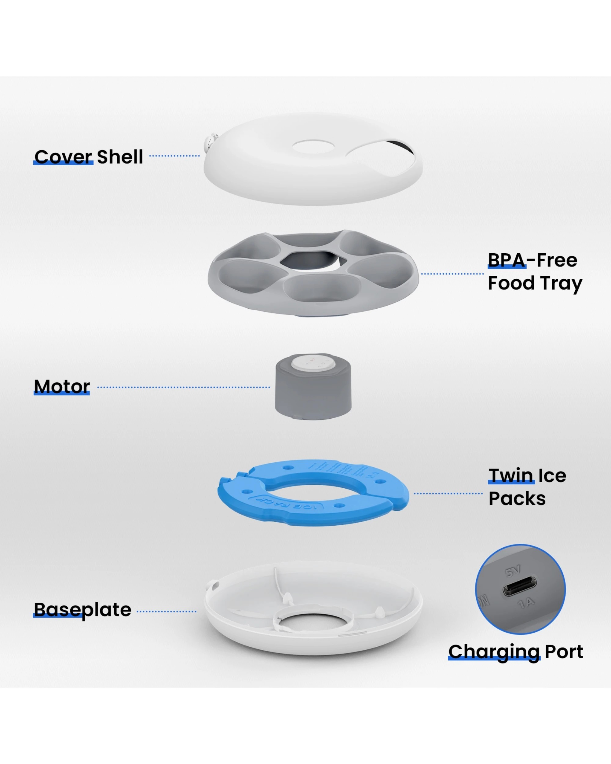 6 Advwin 6 Meal Automatic Pet Feeder, 6 of 7