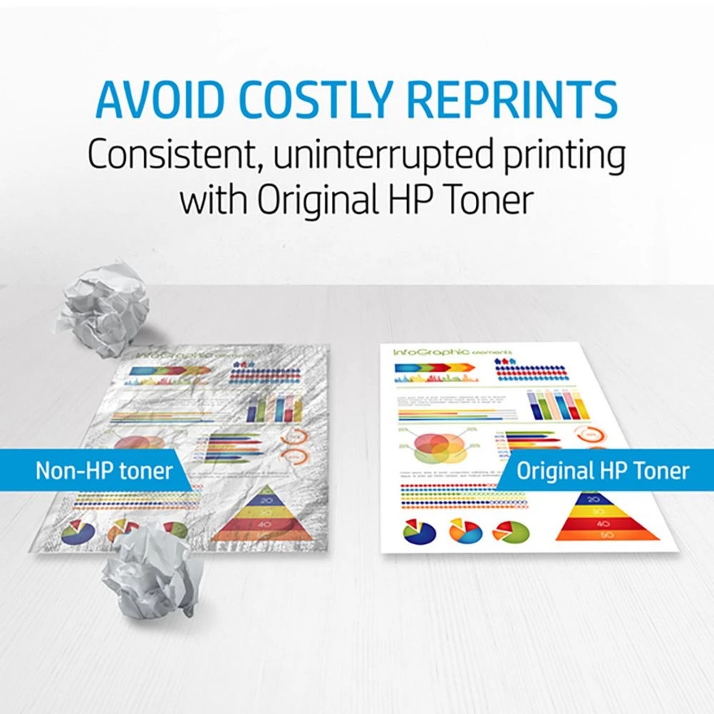 2 HP 218X LaserJet Toner Black, 2 of 6