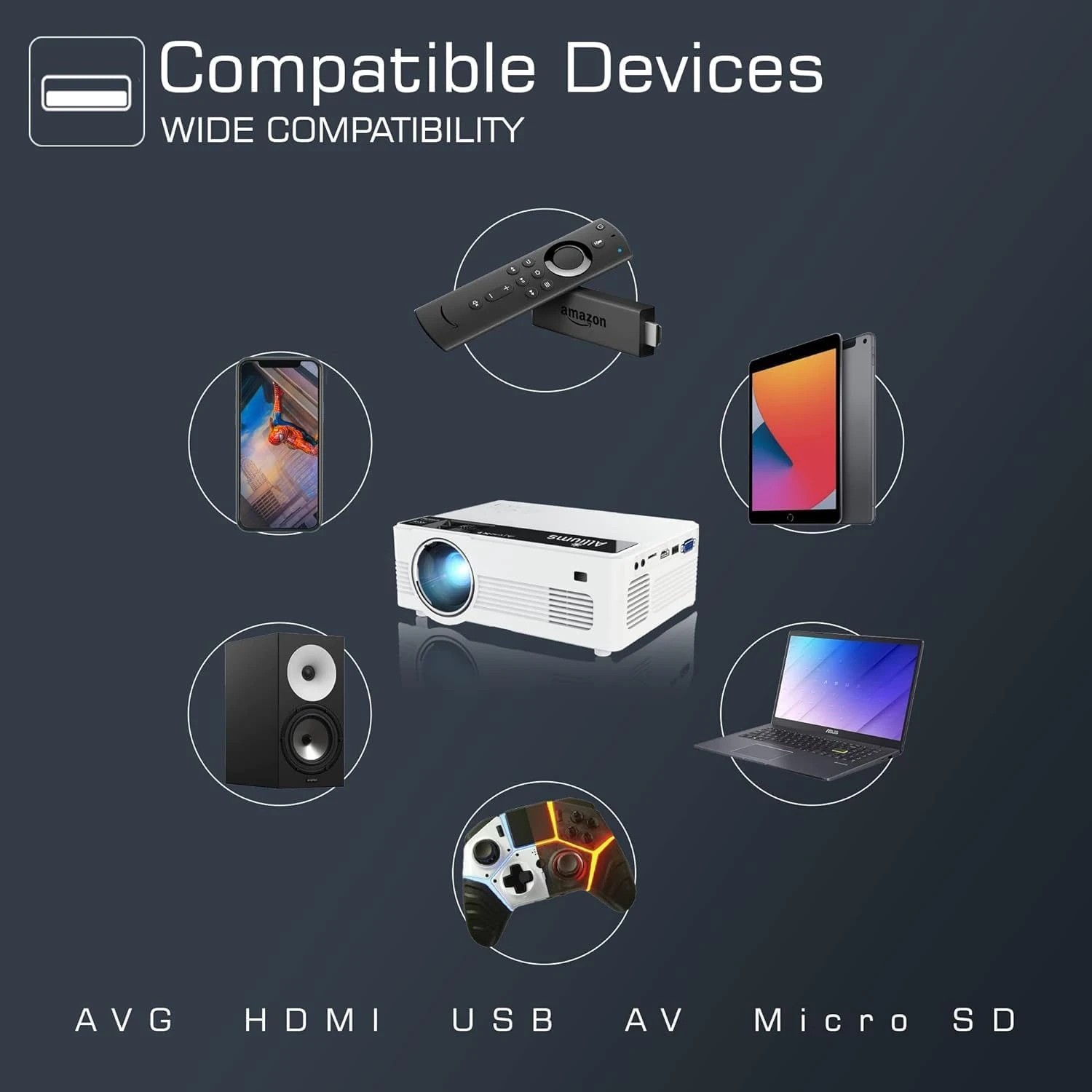 5 ALLIUMS Native 1080P Mini Projector with 8500 Lumens, AP-10, 5 of 5