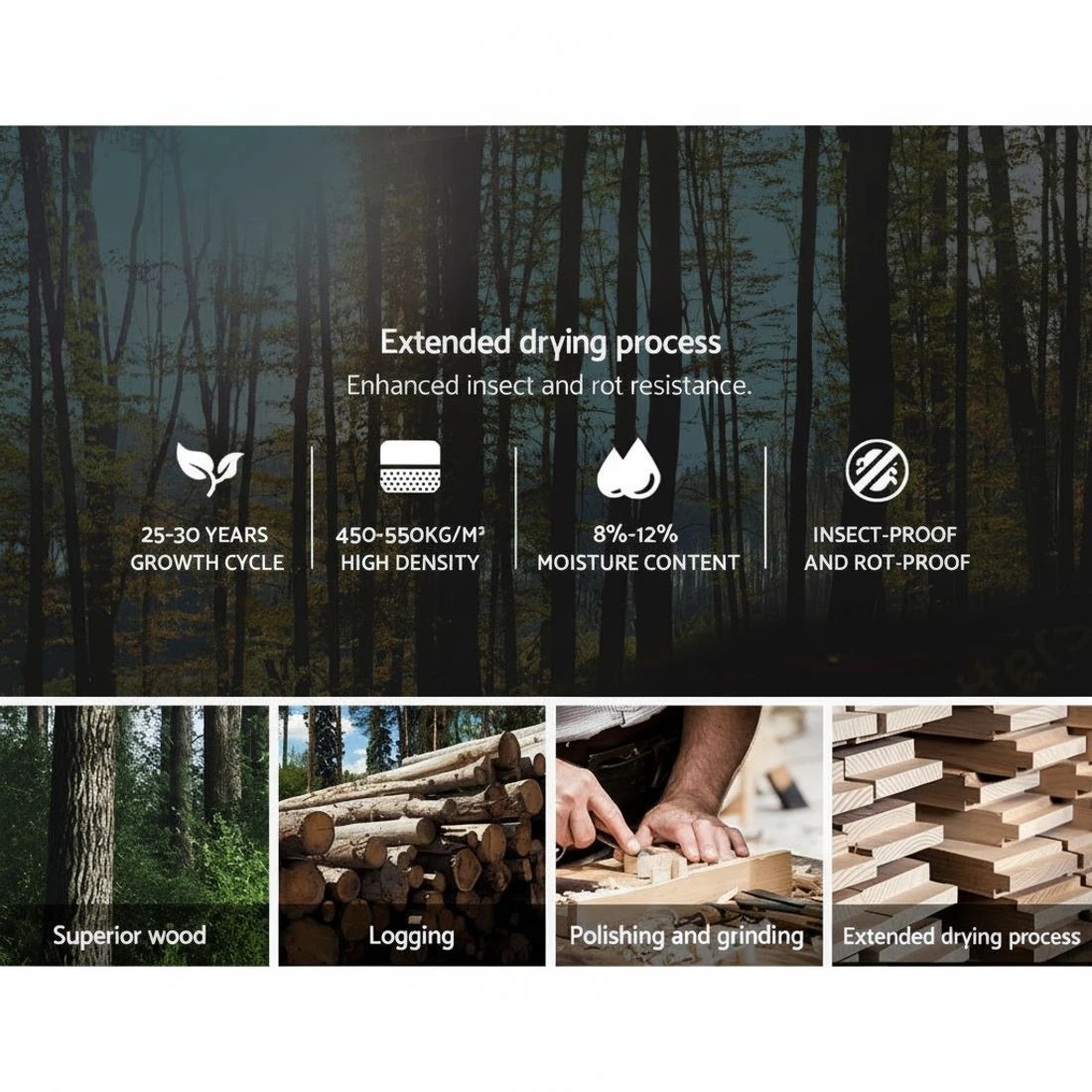 7 Artiss Bed Frame King Size with 4 Drawers  AVIO - Grey, 7 of 8