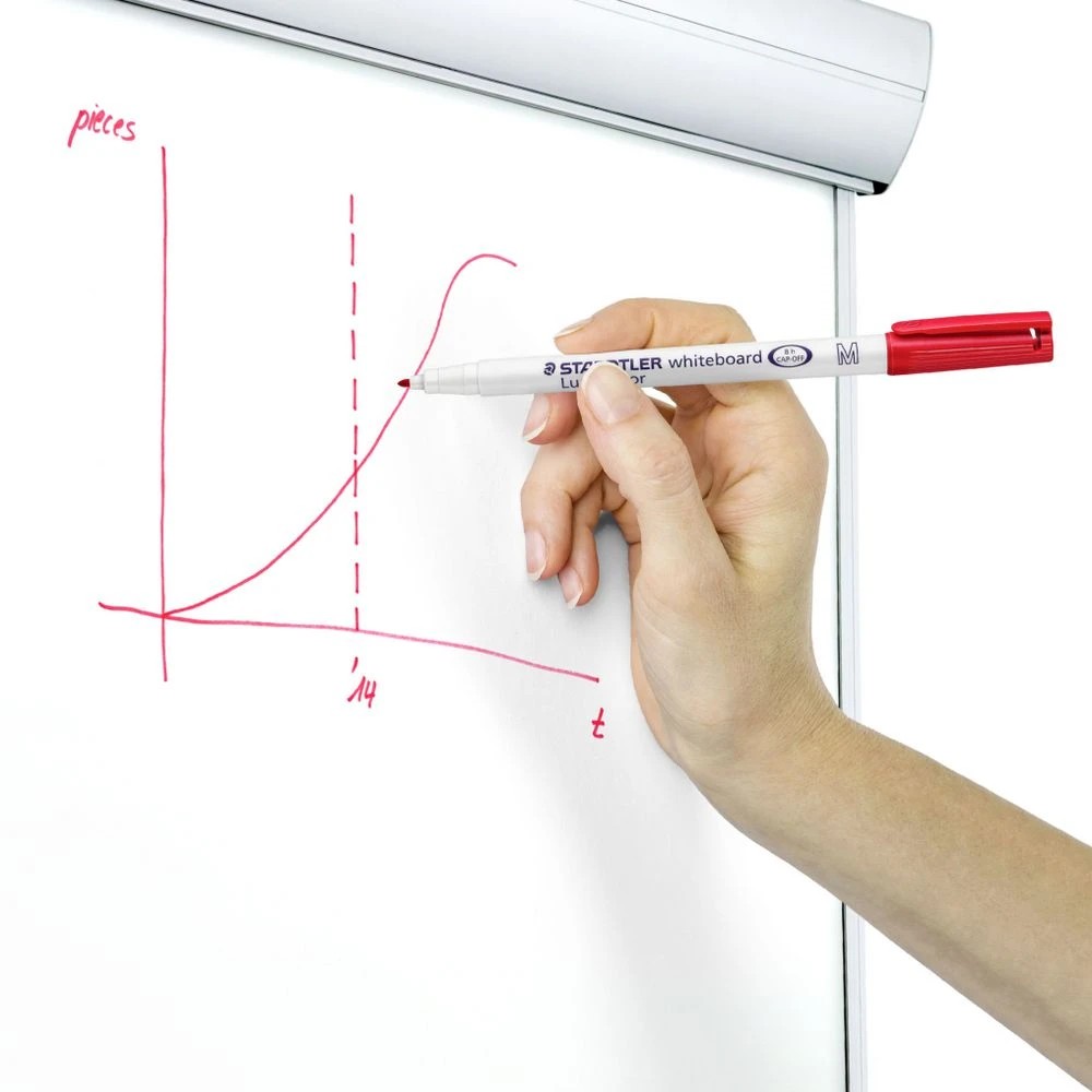 6 Staedtler Lumocolour Whiteboard Pen Black 4 Pack, 6 of 7