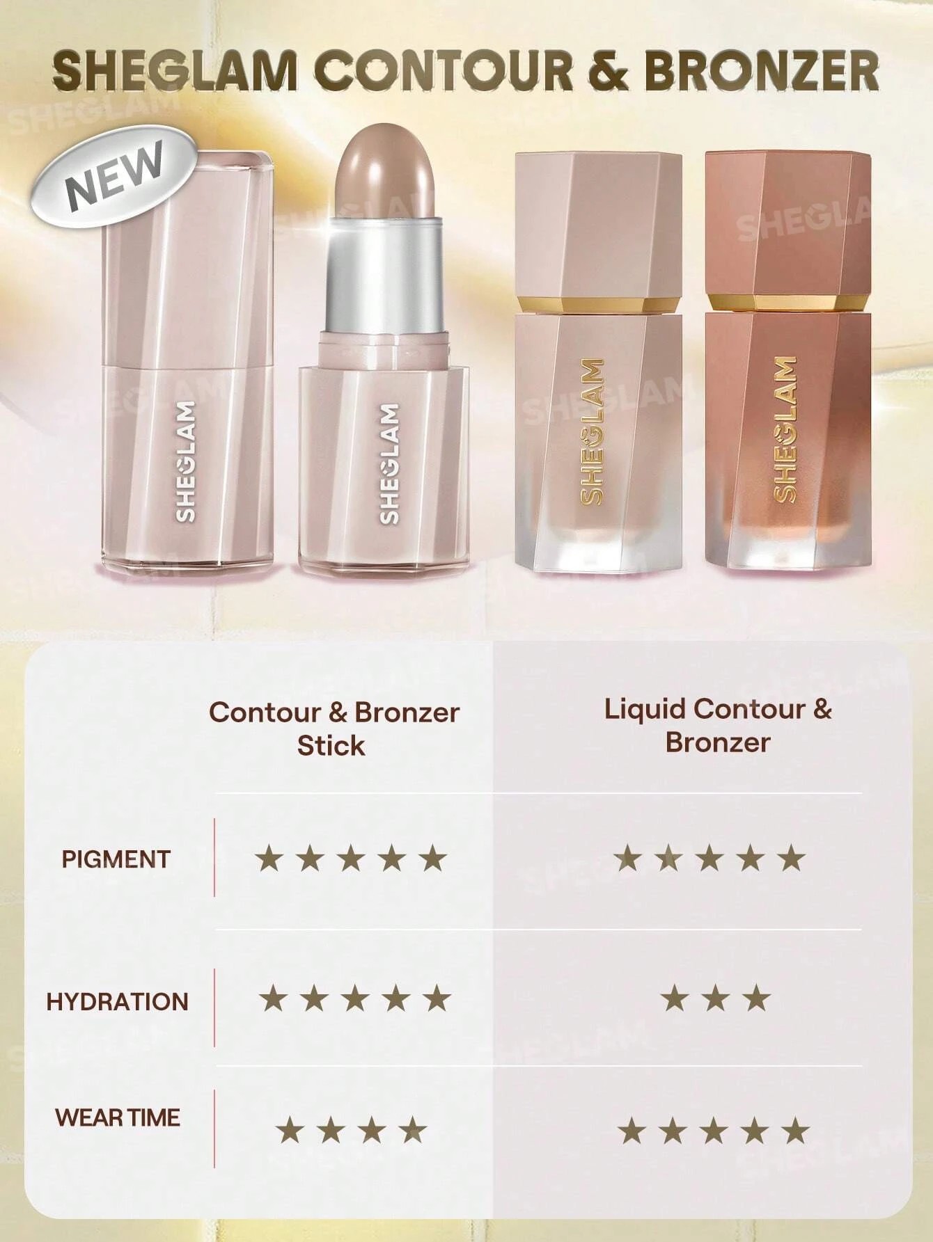 7 SHEGLAM Buttery Buff Contour & Bronzer Stick - Hazelnut Latte, 7 of 7