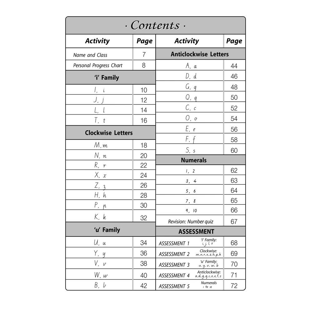 2 Handwriting Conventions Practice Book Victoria Prep, 2 of 4