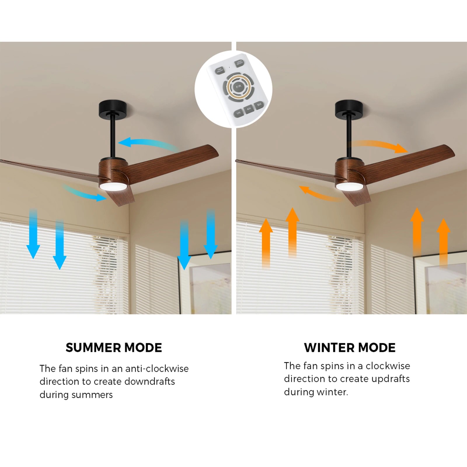 6 Vevare 132cm DC Ceiling Fan with LED Light 5 Speed, 6 of 10