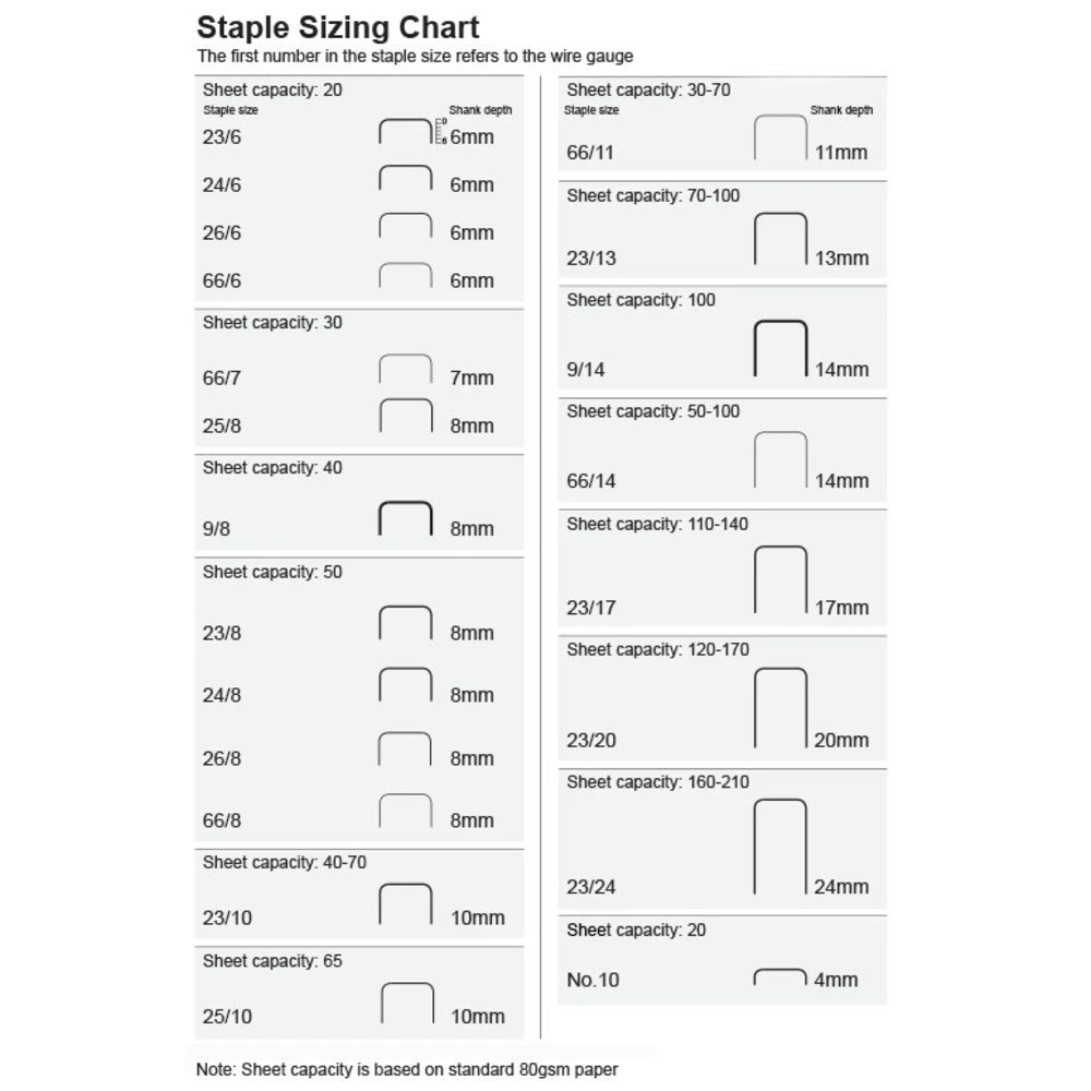 2 Marbig 23/20 Heavy Duty Staples, 2 of 3