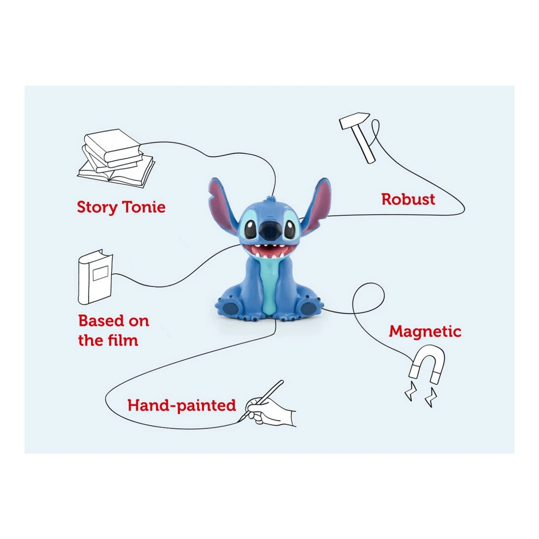 3 Tonie Audio Character Lilo and Stitch, 3 of 6
