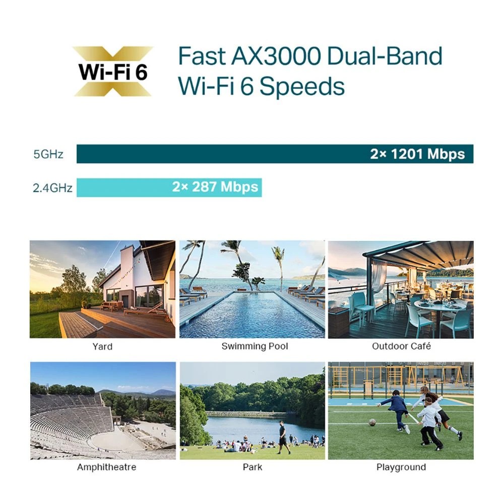 5 TP Link AX3000 Indoor/Outdoor WiFi 6 Access Point, 5 of 8