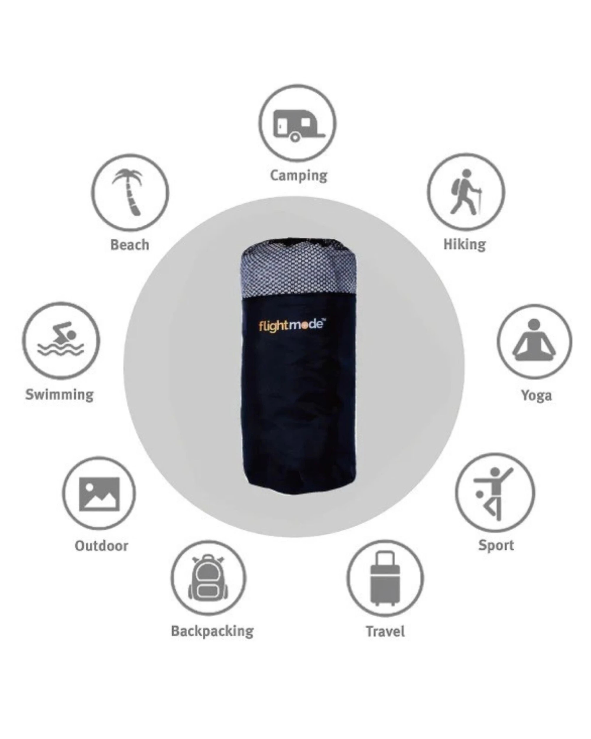 3 Flight Mode Microfibre Travel Towel Fast Drying Gym Sport Camping Swimming Hiking Workout, 3 of 4