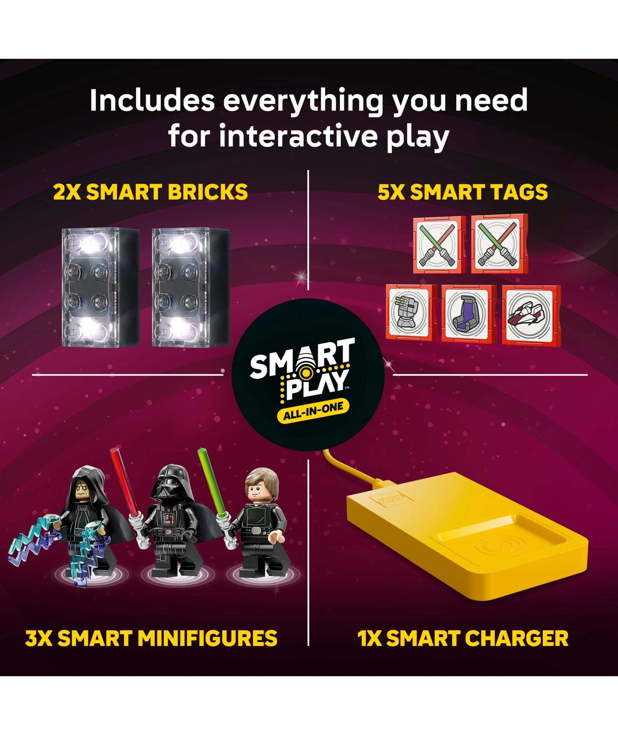 4 LEGO Star Wars SMART Play: Throne Room Duel & A-Wing 75427, 4 of 10