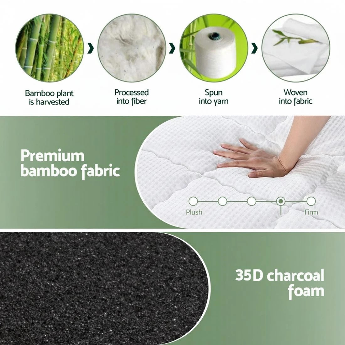 7 Giselle 25cm Memory Foam Mattress Dual Layer Zipper Cover Cool Charcoal Foam - Queen Bed - Green, 7 of 10