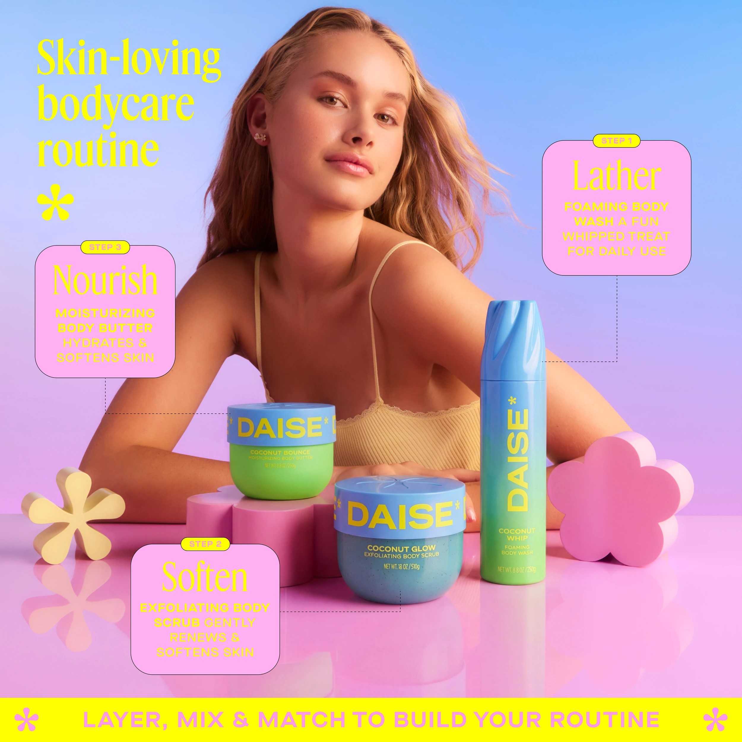 5 DAISE Moisturizing Body Butter 250g - Coconut Bounce, 5 of 10