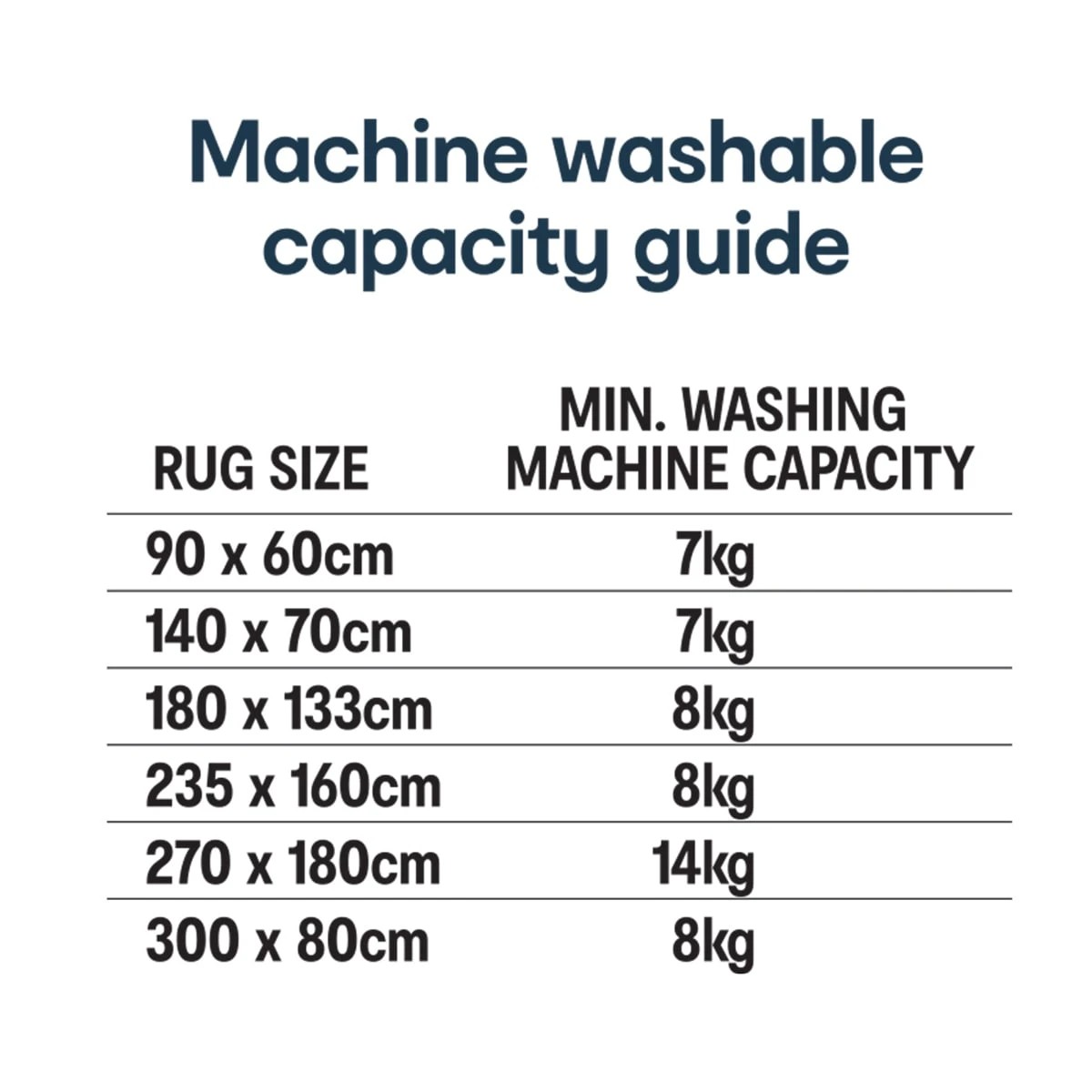 7 Ella Washable Rug - Extra Large - 270cm x 180cm, 7 of 7