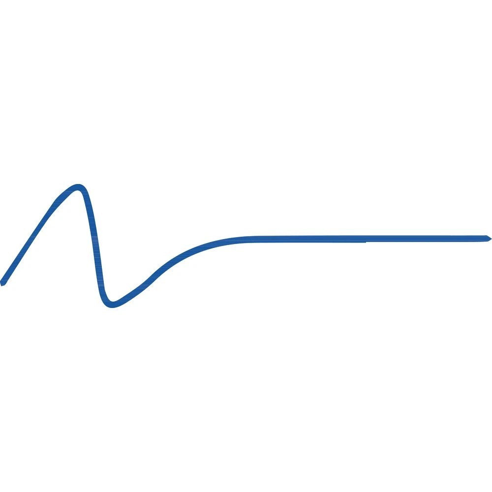 2 POSCA PC 1MR Paint Marker Blue, 2 of 7