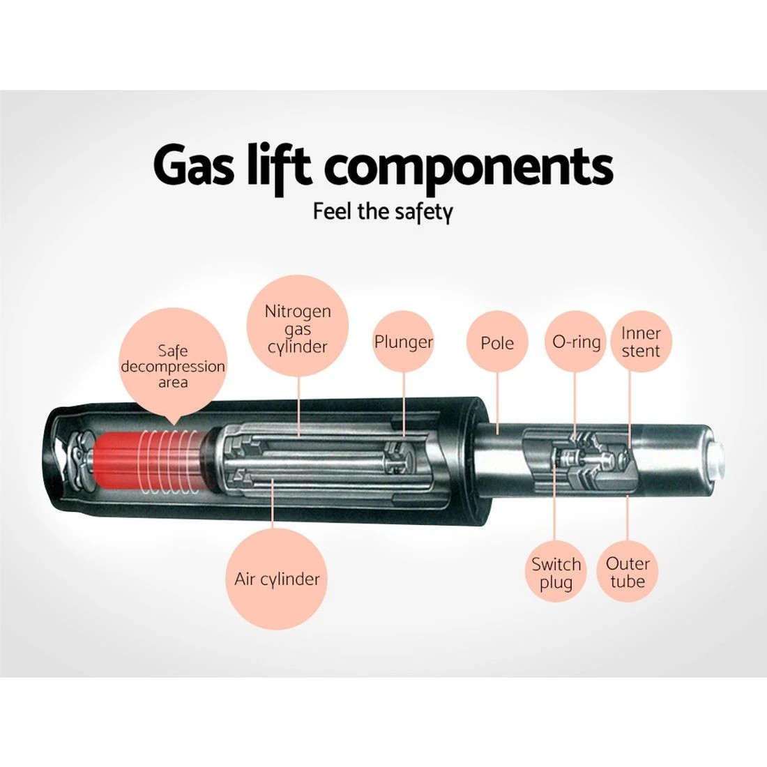 7 Artiss 2x Bar Stools Leather Padded Gas Lift - Grey, 7 of 8