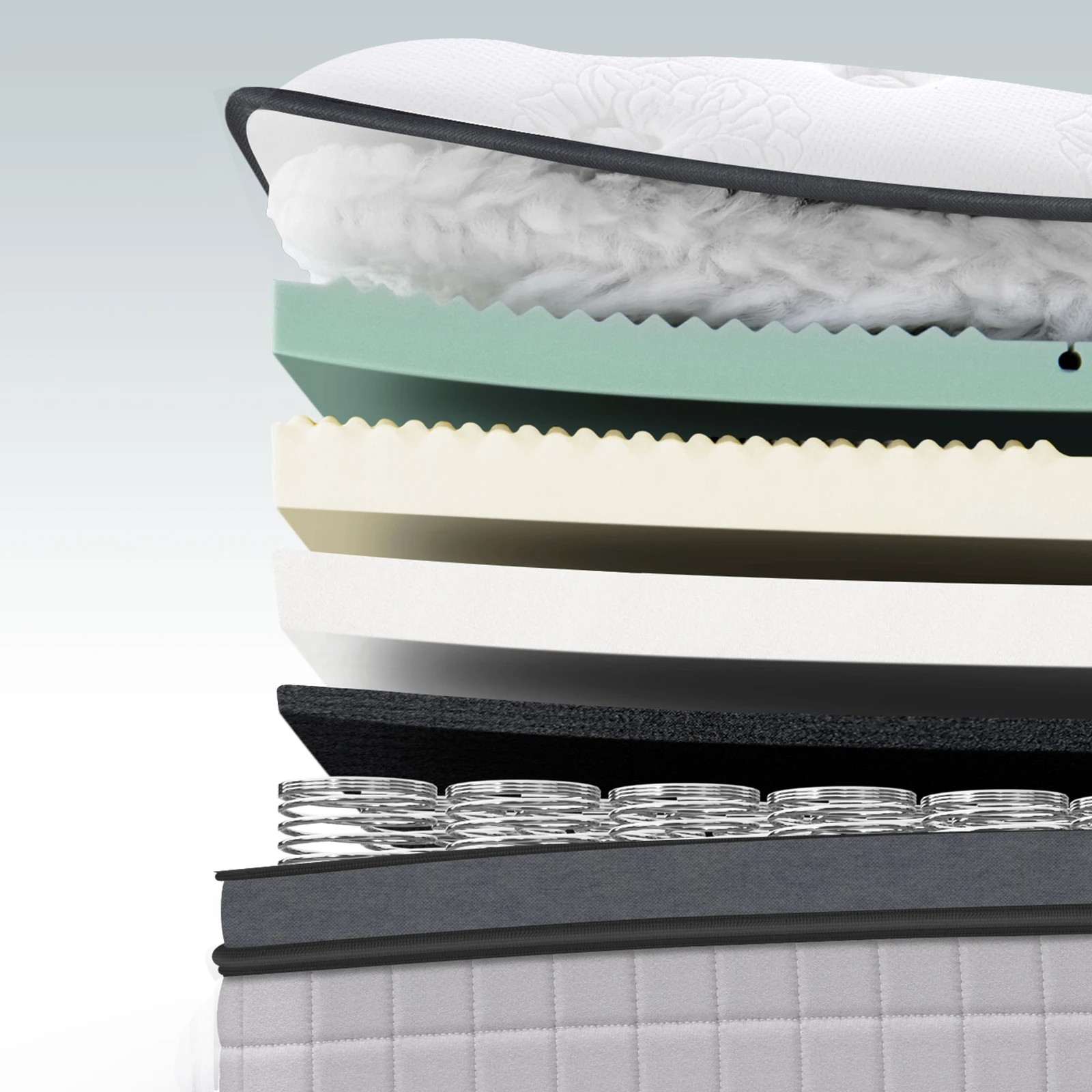 8 Alfordson Mattress 23CM Euro Top Spring Foam Bedding Medium Firm - Double Bed, 8 of 10