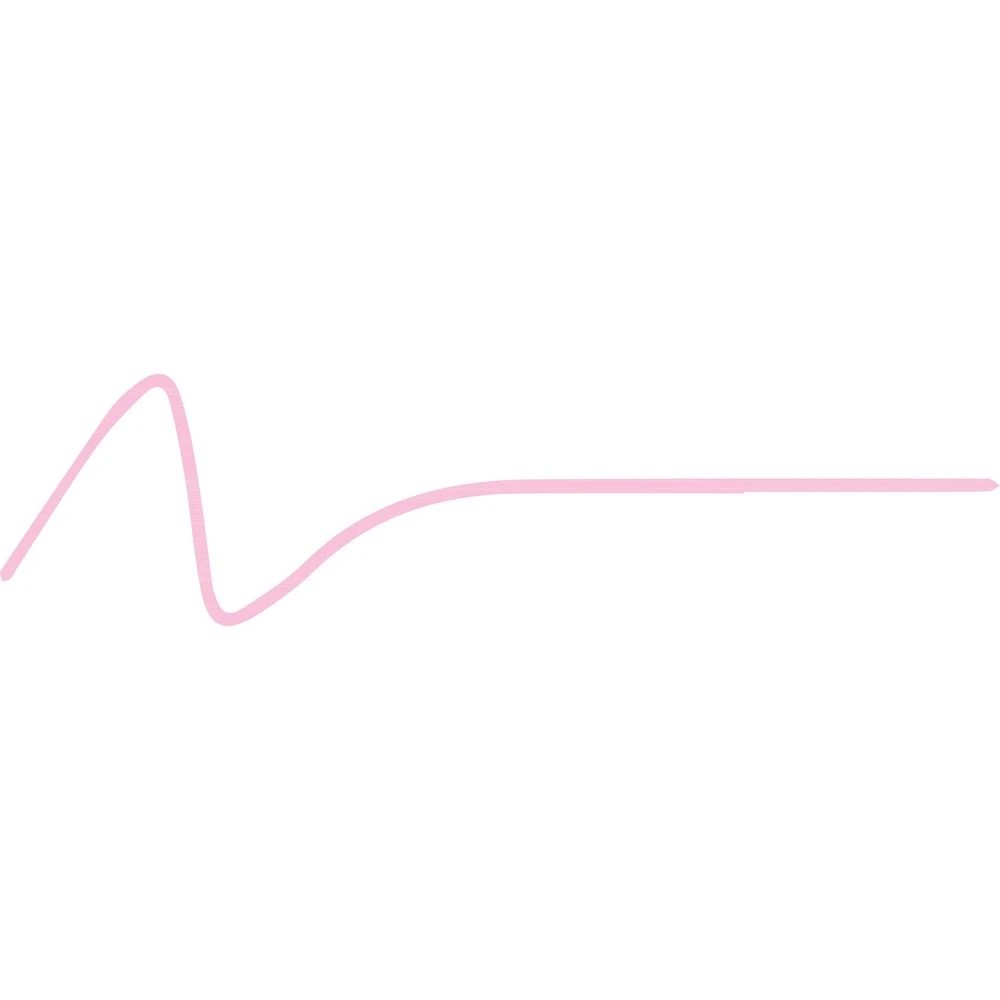 4 POSCA PC 1MR Paint Marker Light Pink, 4 of 6