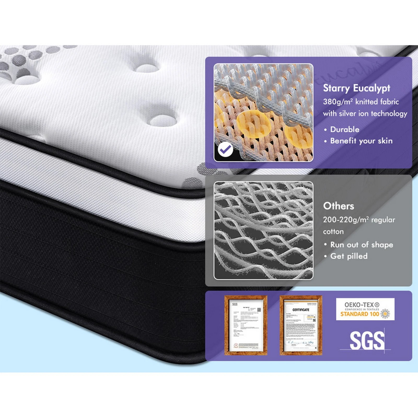 5 Starry Eucalypt Mattress Pocket Spring Cool Gel Euro Top 32cm - Single Bed, 5 of 10