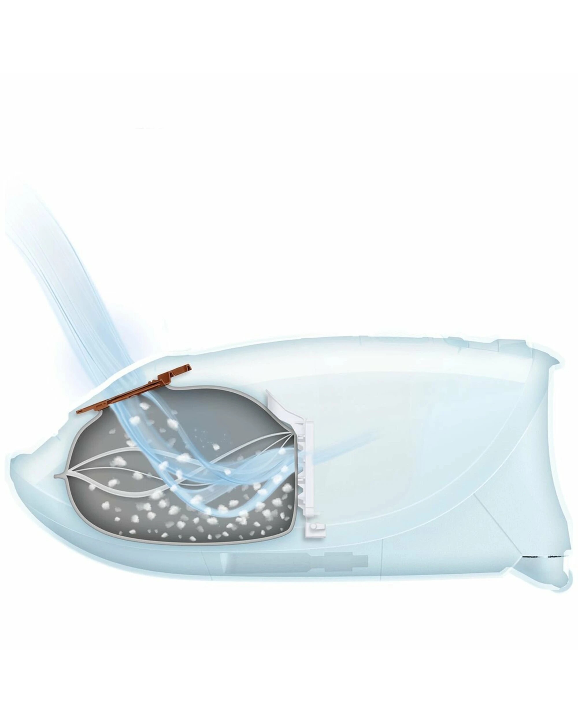 2 Miele CO HyClean Pure Dustbags for Guard M1 Vacuum Cleaners XXL Pack of 16, 2 of 5