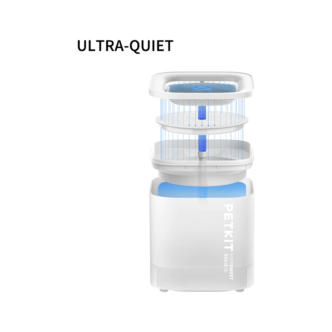 3 Petkit Eversweet Solo Se Dog Cat Wireless Smart Water Fountain 1.8l Capacity
 - White, 3 of 4