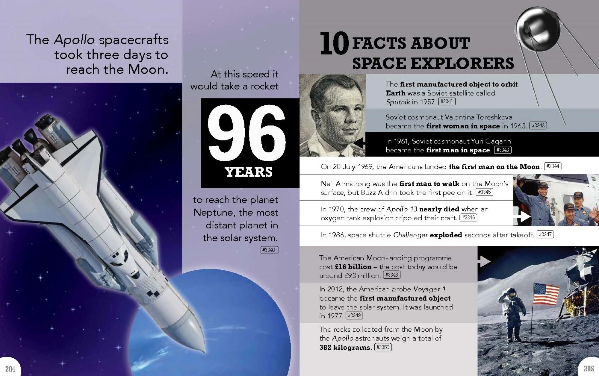 4 5000 Amazing Facts: Incredible But True Facts About Everything! - Book, 4 of 4