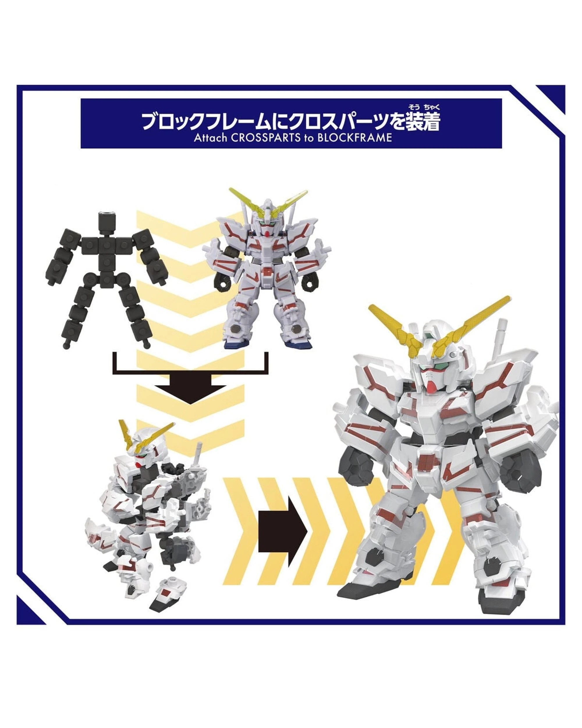 5 Bandai Blockcross Gundam Unicorn Gundam - Destroy Mode -  Model Kit, 5 of 5