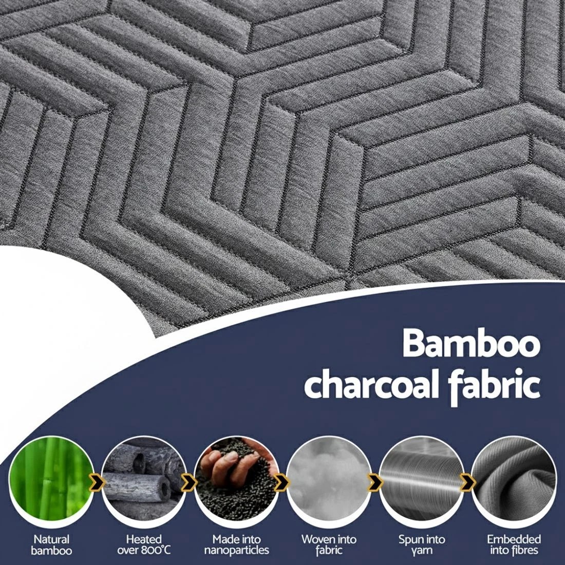 6 Giselle 8cm Memory Foam Mattress Topper Gel Dual Layer Foam Bamboo - Double Bed - Grey, 6 of 9