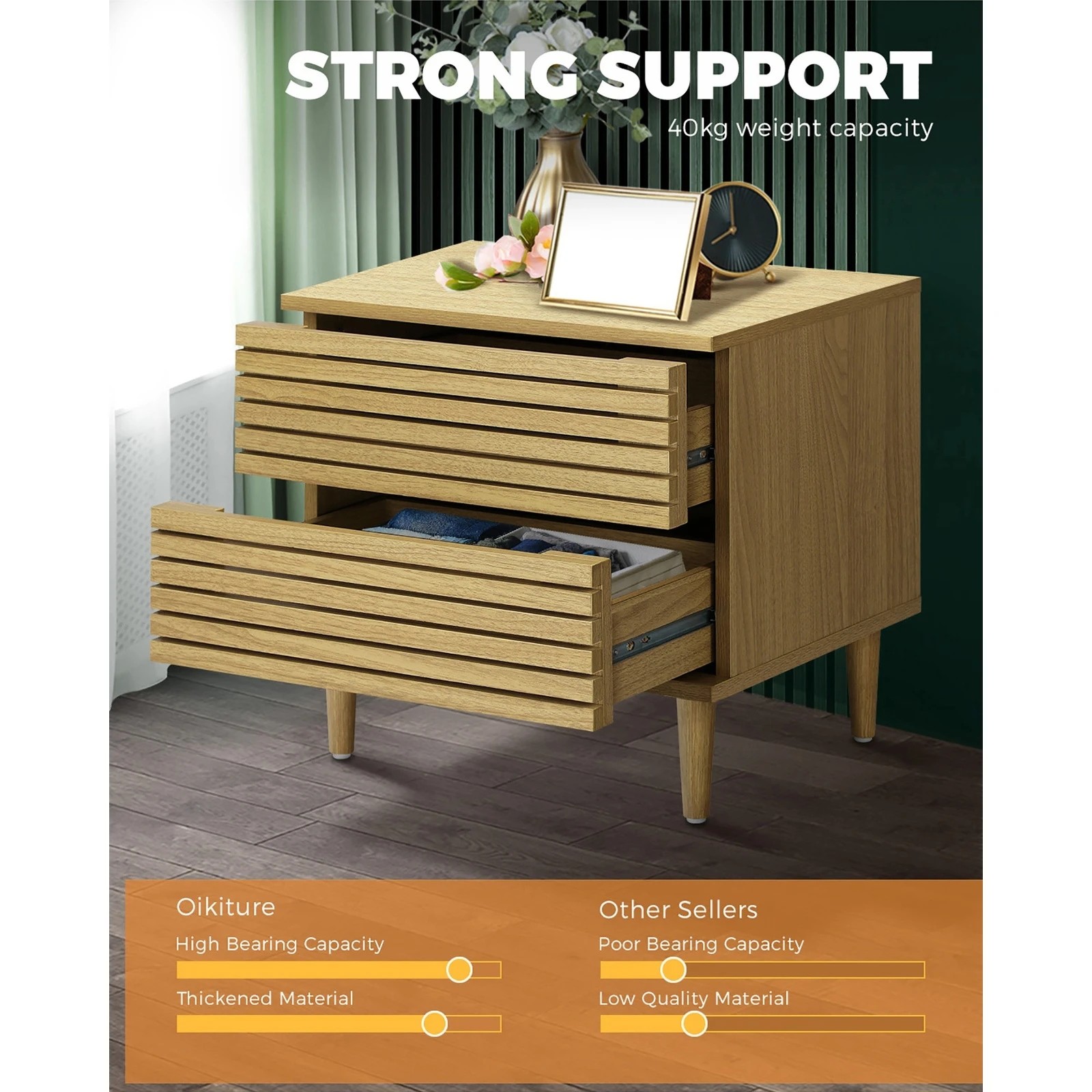 5 Oikiture Bedside Tables Side Table 2 Drawers Bedroom Storage Cabinet
 - Natural, 5 of 10