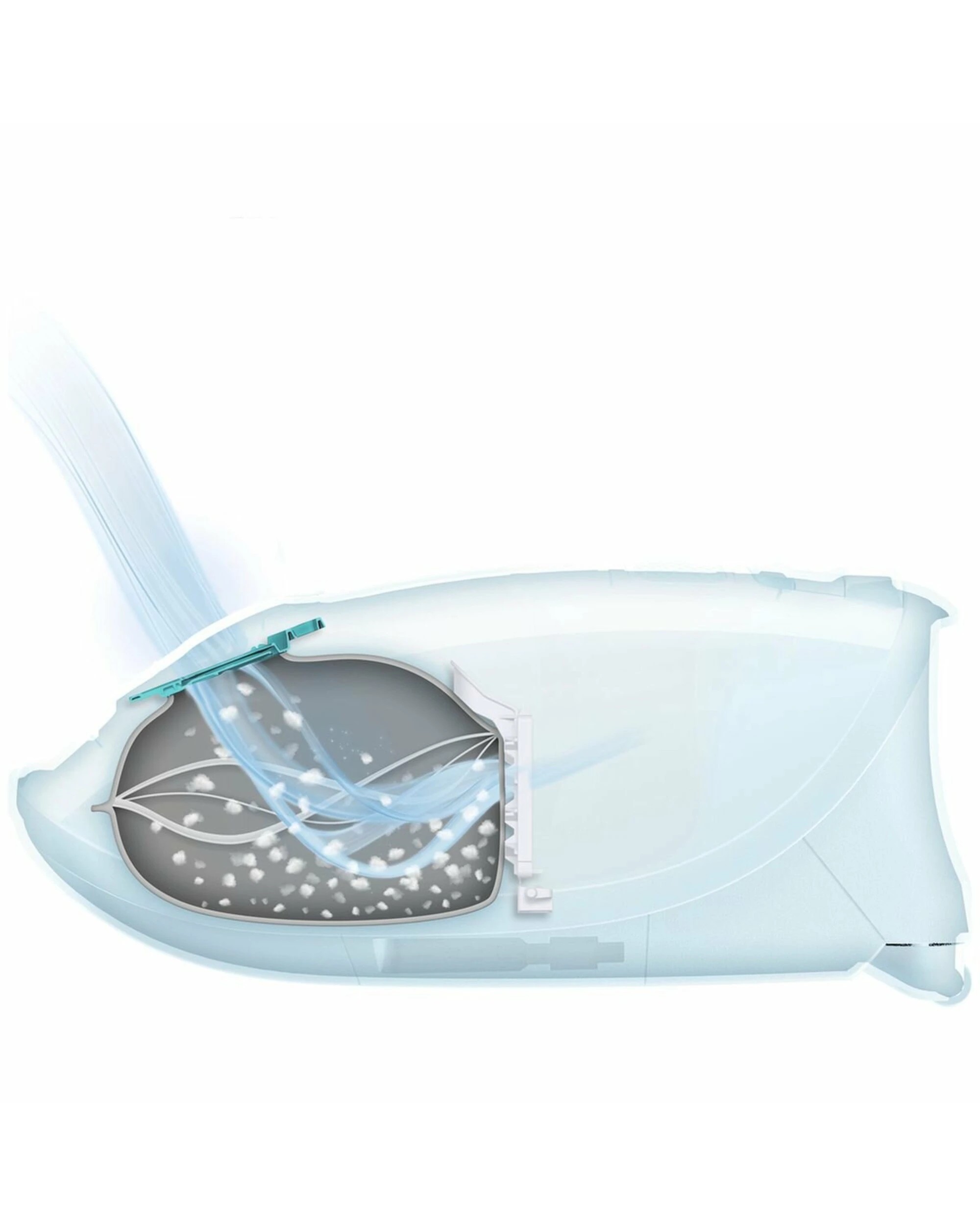 2 Miele TU HyClean Pure Dustbags for Guard S1 and L1 Vacuum Cleaners XXL Pack of 16, 2 of 5