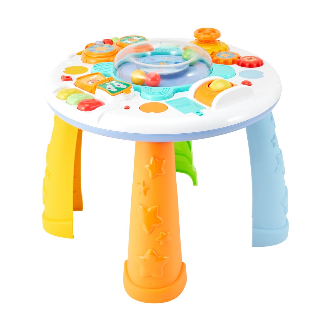 3 Learner Activity Table, 3 of 9