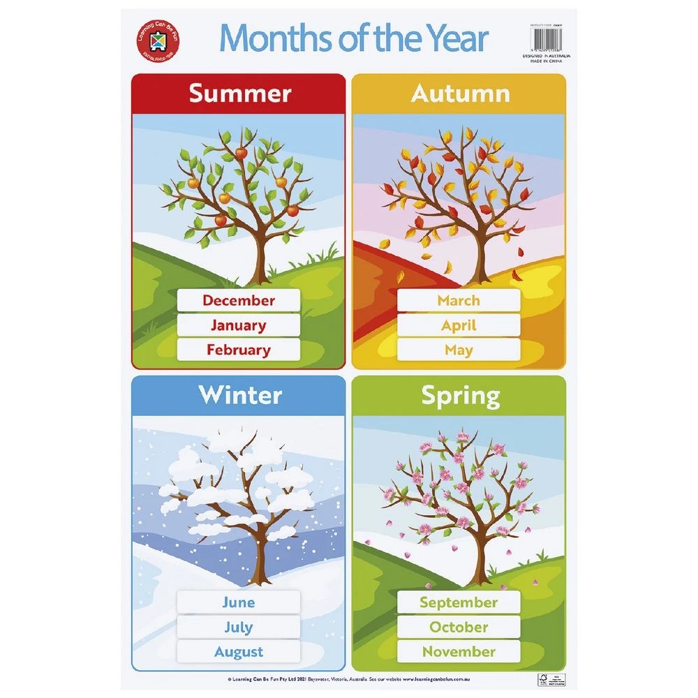 2 Learning Can Be Fun Days & Months Double Sided Chart, 2 of 3