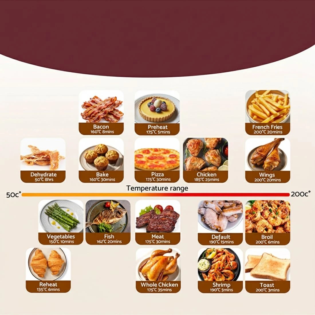 4 Devanti Air Fryer 13L LCD Fryers Oven - Black, 4 of 6