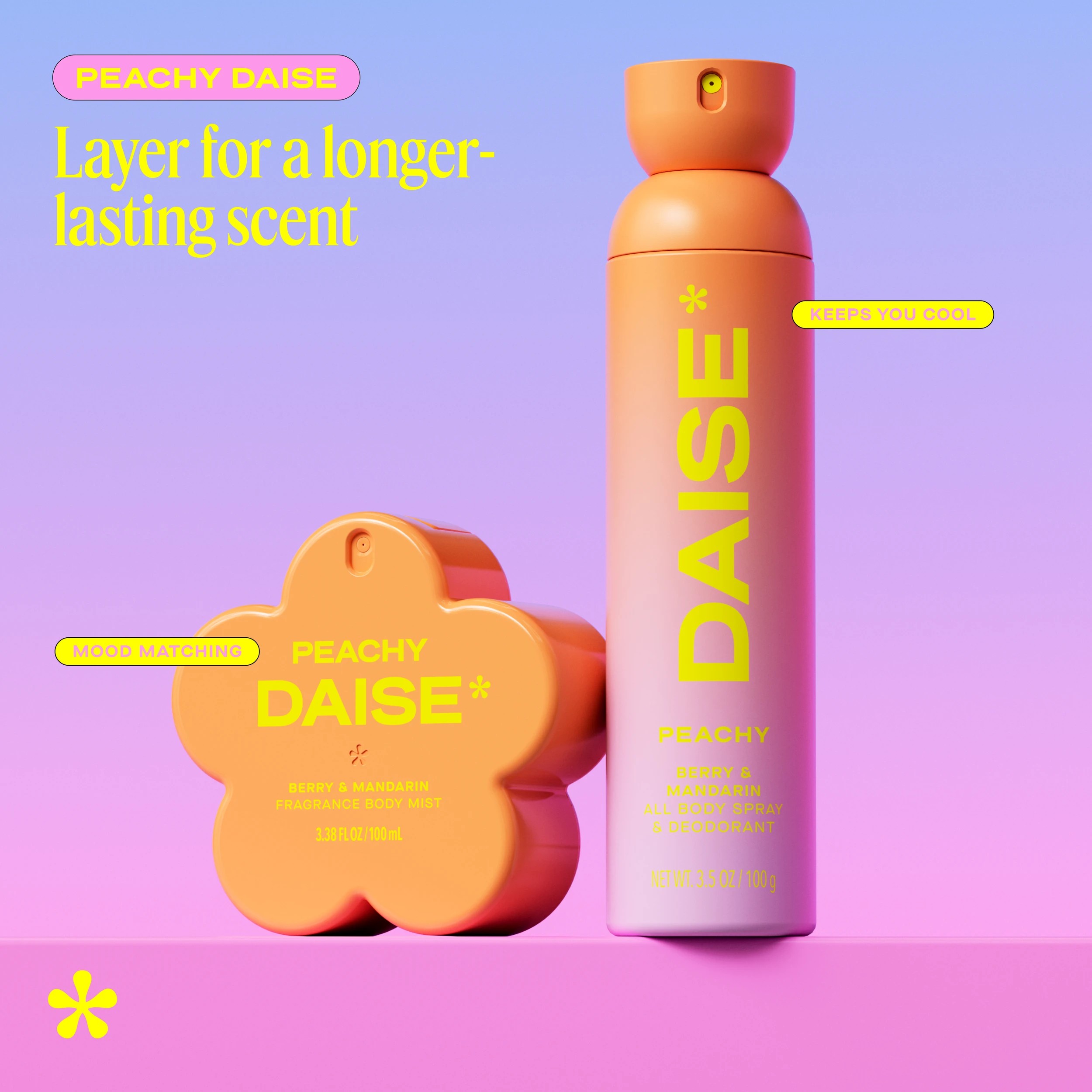 6 DAISE Peachy All Body Spray and Deodorant 120ml - Berry and Mandarin Scent, 6 of 9