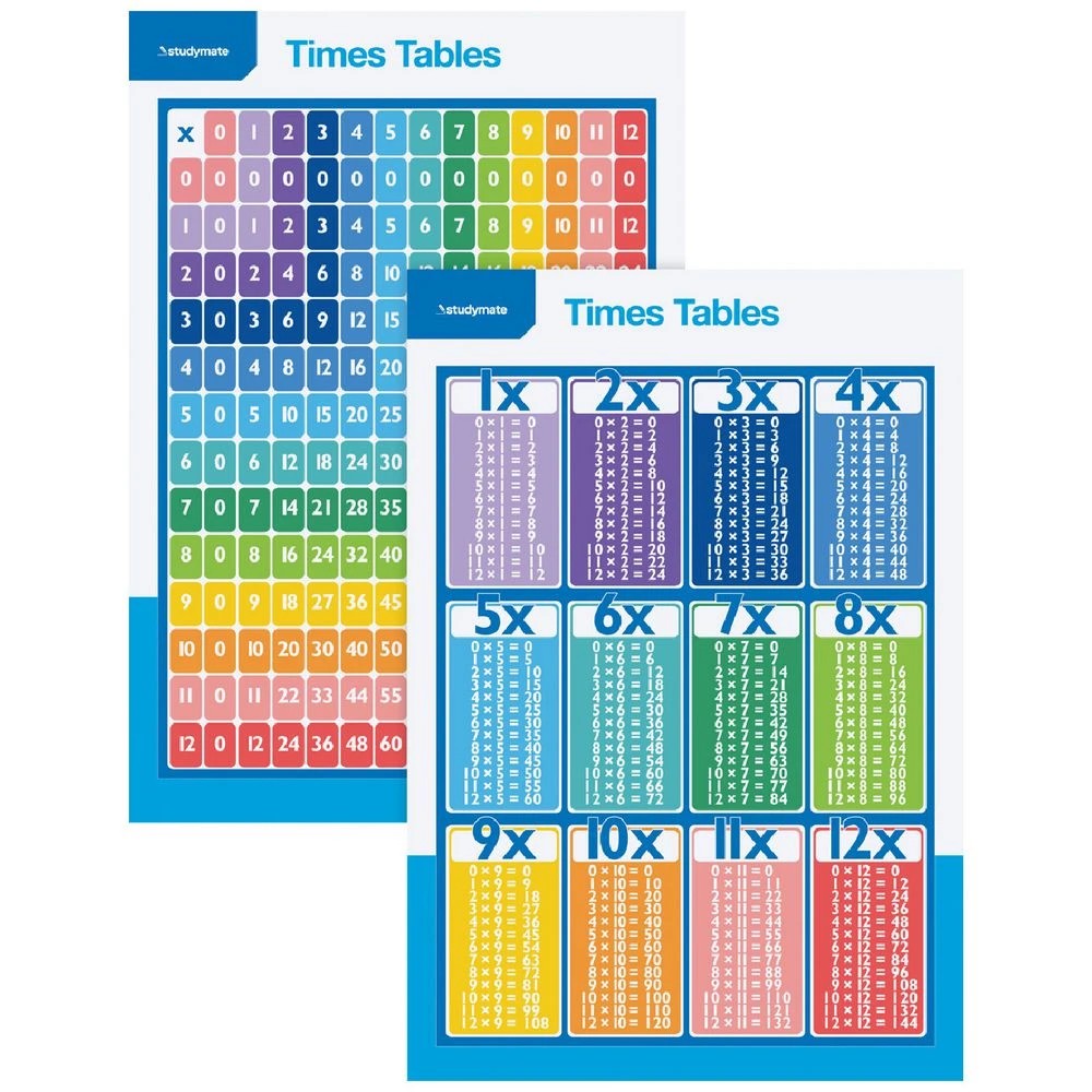 1 Studymate Double-sided Times Tables Wall Chart, 1 of 3