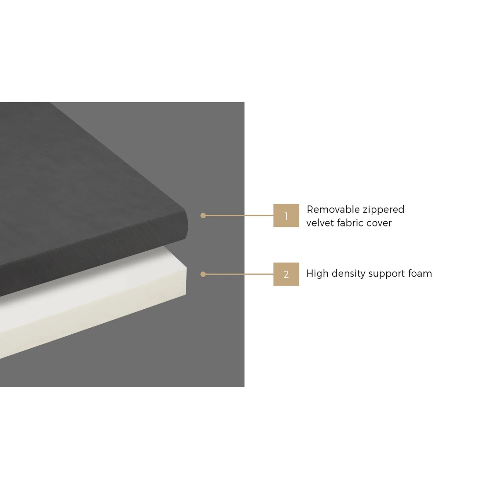 6 Bedra Bedding Foldable Foam Mattress Sofa Bed Portable Camping Folding Floor Bed Single - Grey, 6 of 10