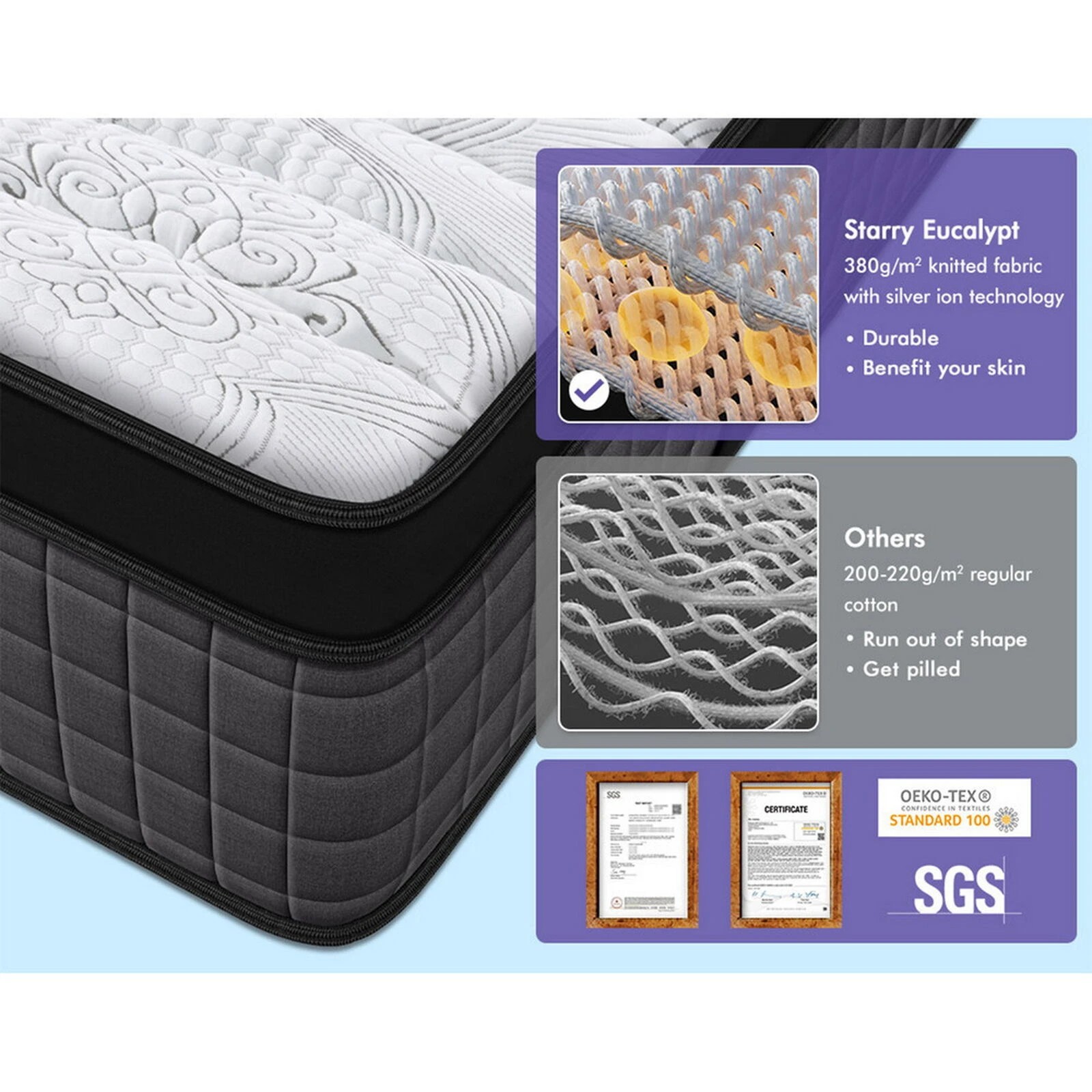 5 Starry Eucalypt Mattress Pocket Spring Latex Euro Top 34cm Aaliyah - Queen Bed, 5 of 10