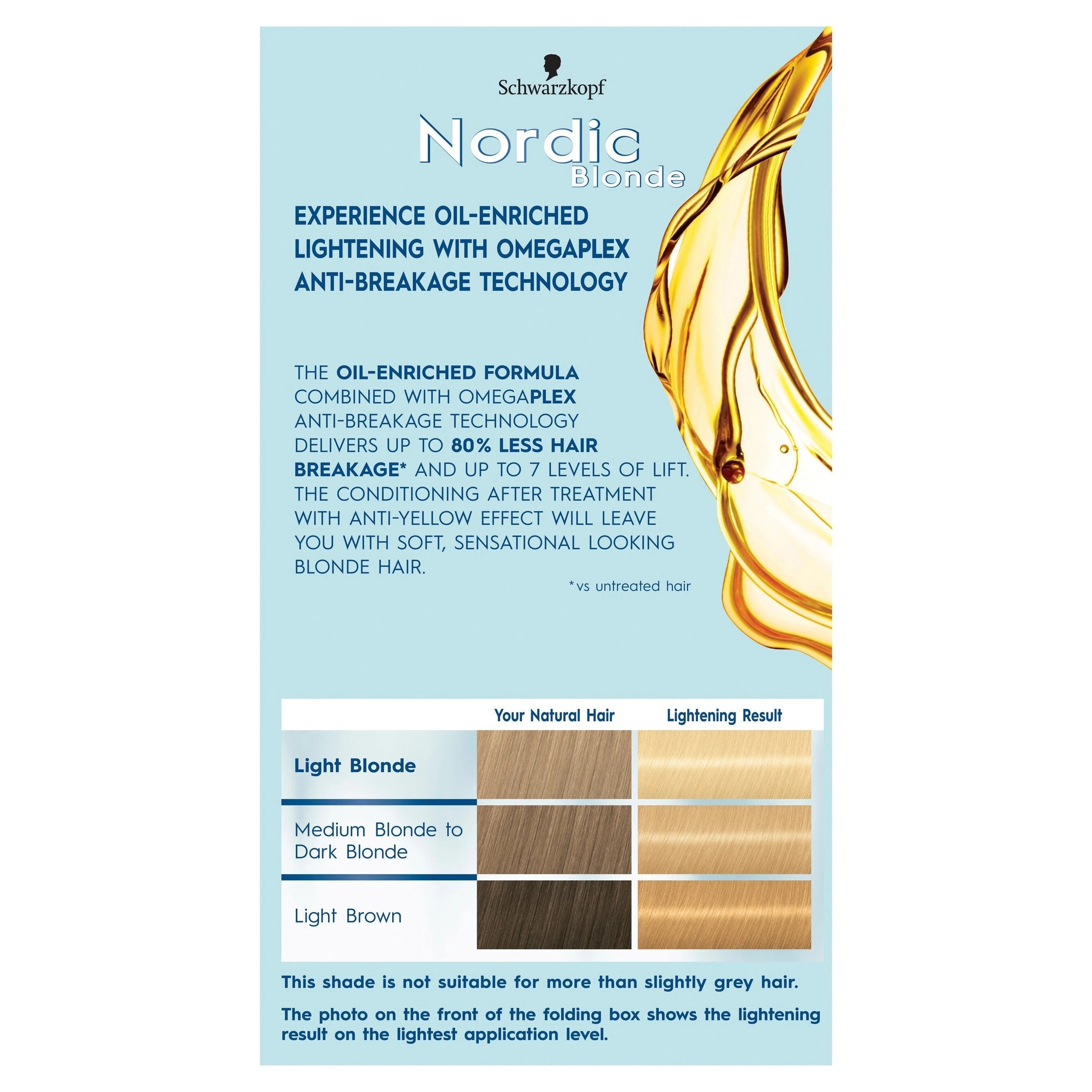 2 Schwarzkopf Nordic Blonde Intensive Lightener L1, 2 of 2