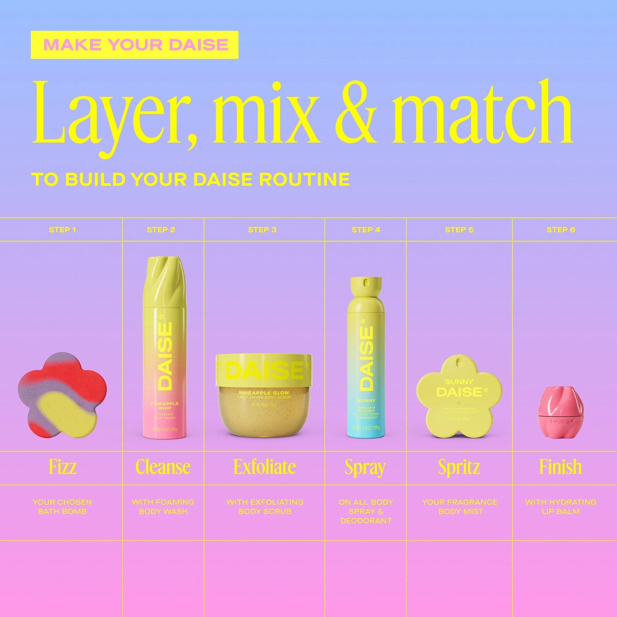 8 DAISE Hydrating Lip Balm 7g - Strawberry Kiss, 8 of 9