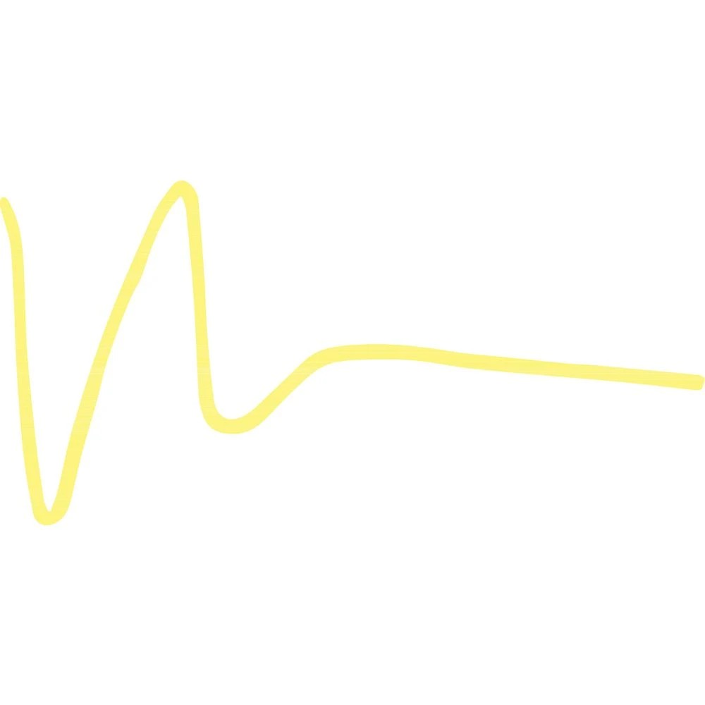 4 POSCA PC 1M Paint Marker Sunshine Yellow, 4 of 6