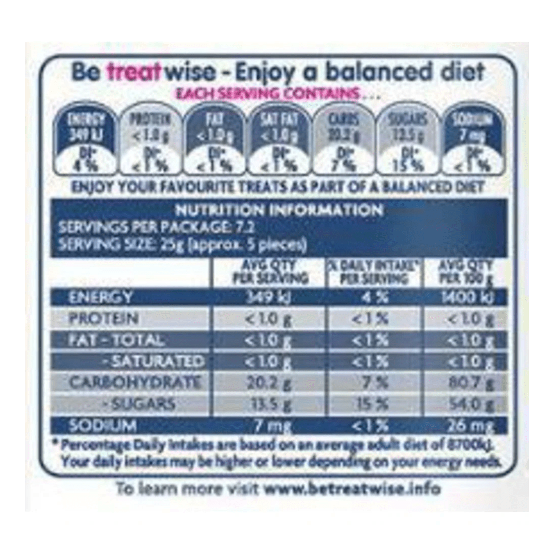 2 Natural Confectionery Co. Vegan Fruit Mix 180g, 2 of 2