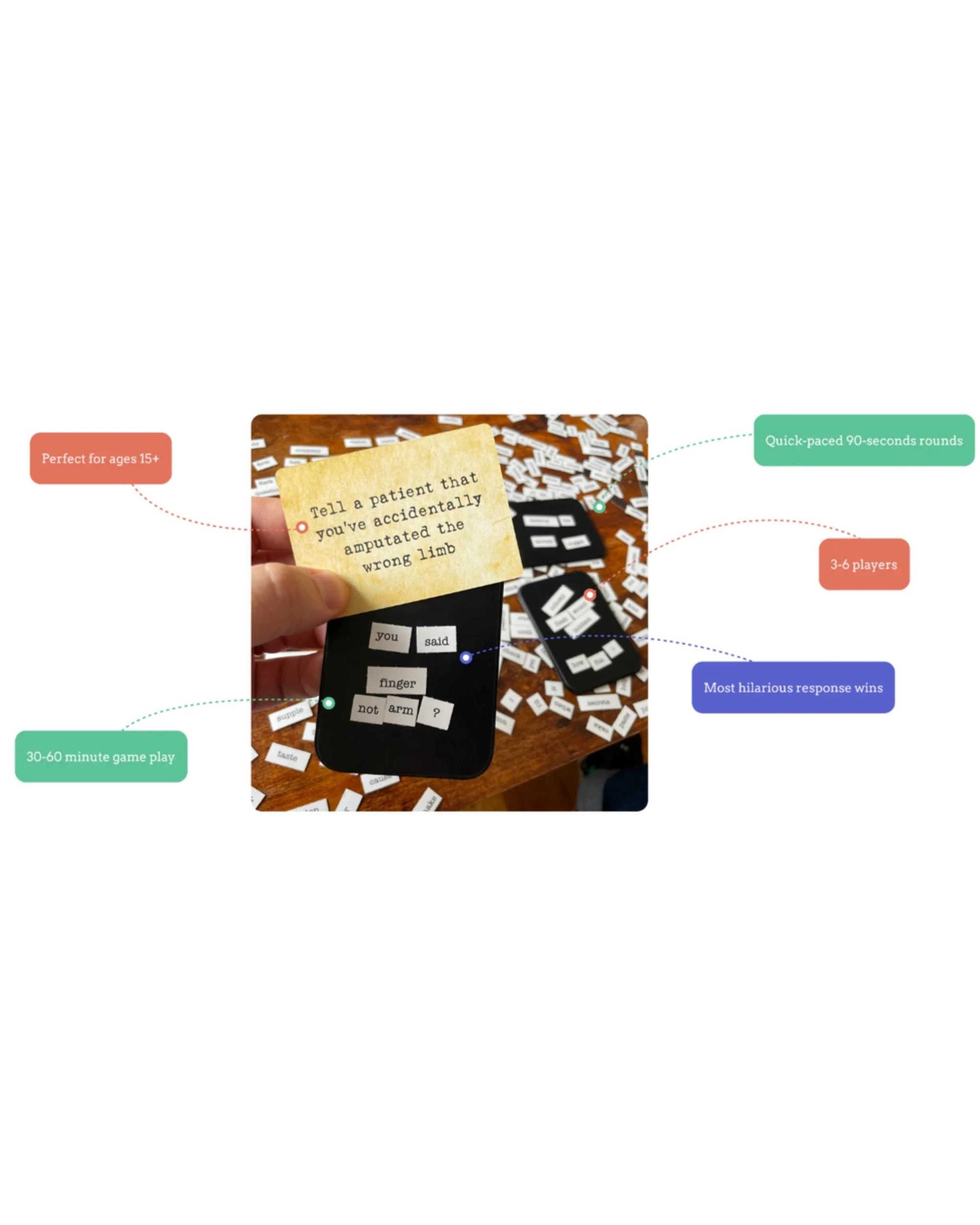 3 Very Special Games Ransom Notes Card Game, 3 of 6