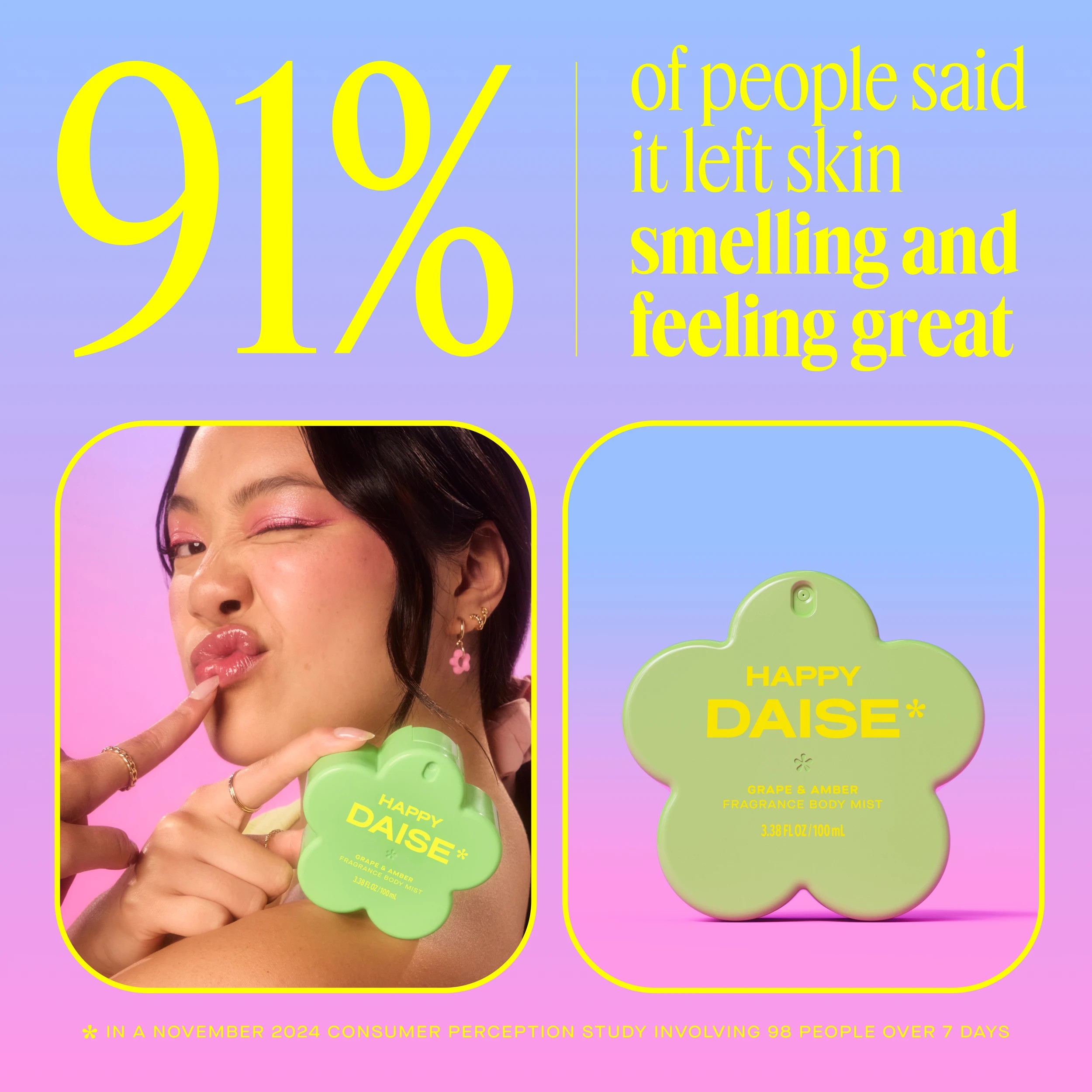 10 Daise Happy Fragrance Body Mist 100ml - Grape and Amber, 10 of 10