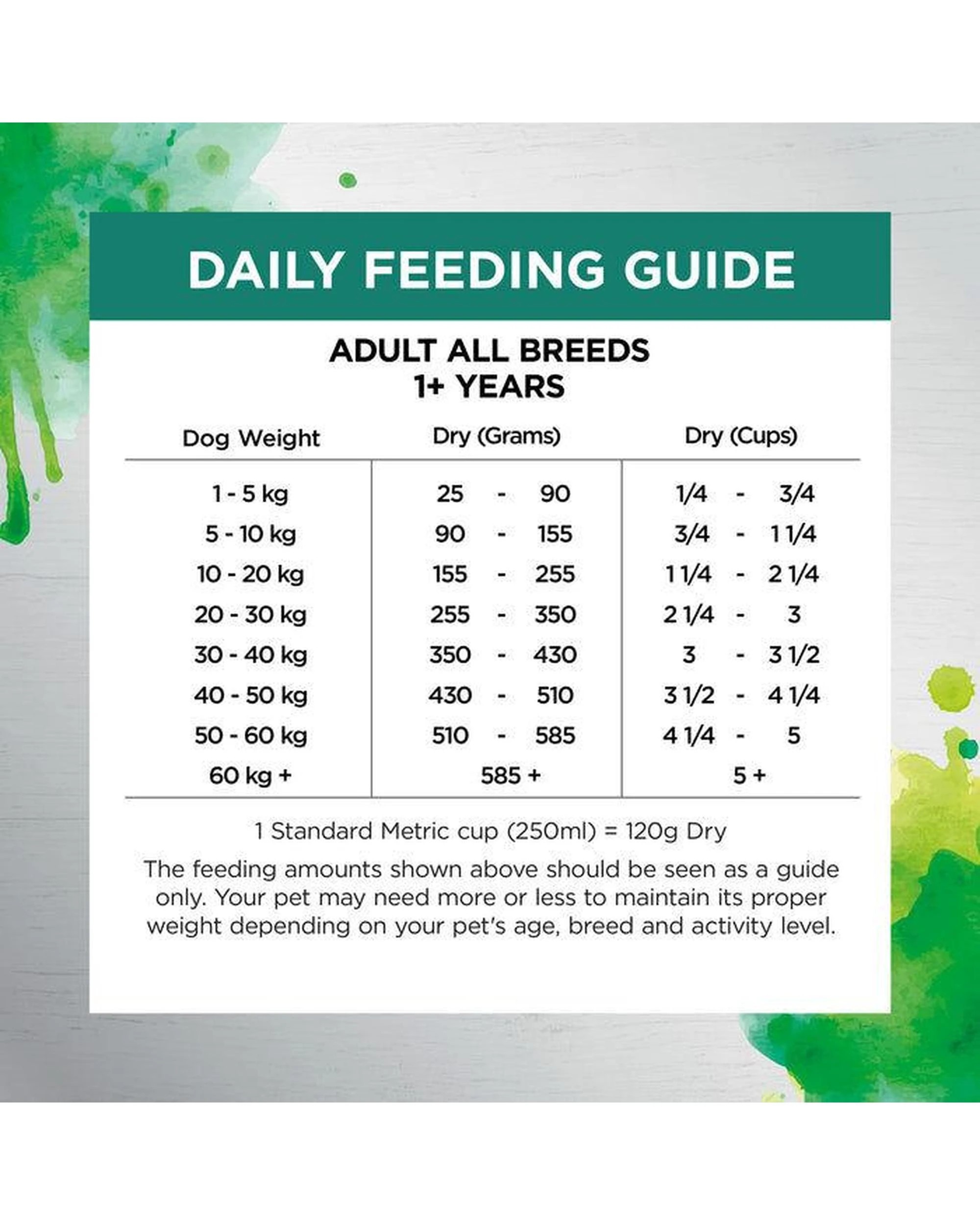 9 Ivory Coat Adult Raw Health Gut Health Dog Food Chicken + Raw Lamb 10kg, 9 of 10