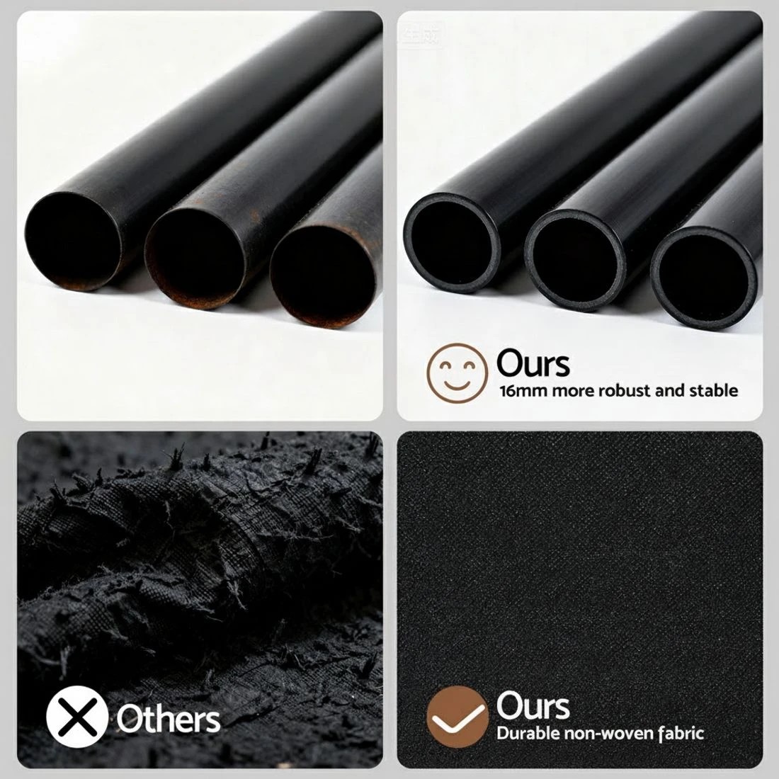 5 Artiss Wardrobe Clothes Rack Closet 181cm - Black, 5 of 6