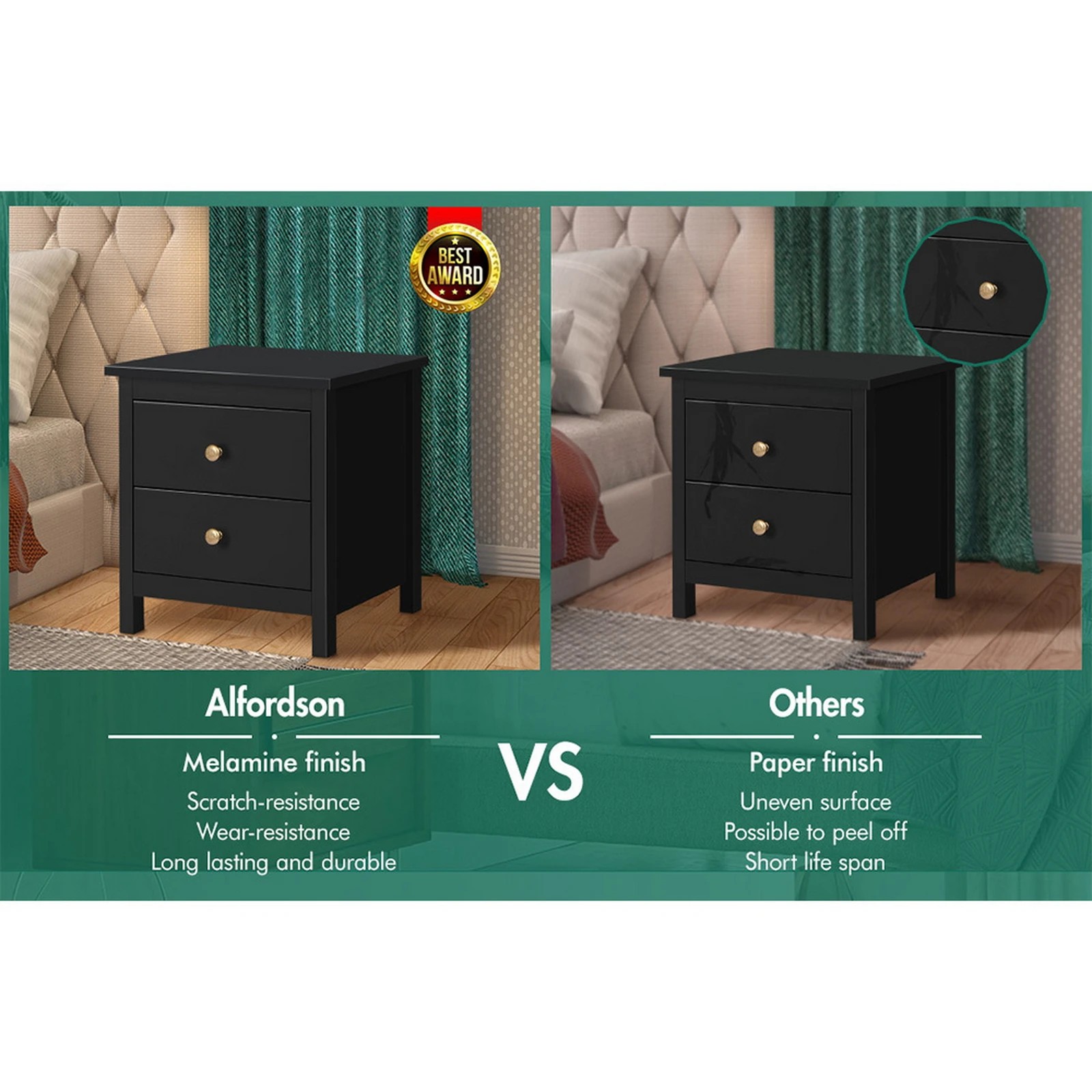 6 Alfordson Bedside Table Hamptons Nightstand Storage Side End 2 Drawers - Black, 6 of 10